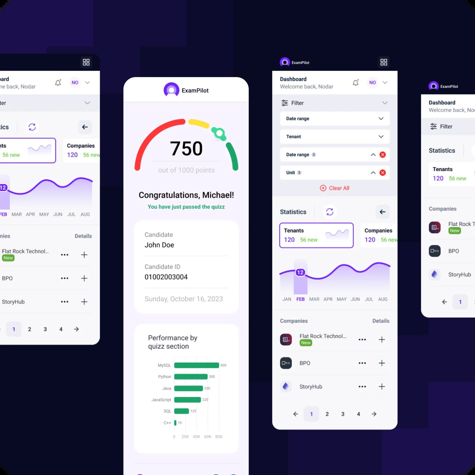 how we work cover image