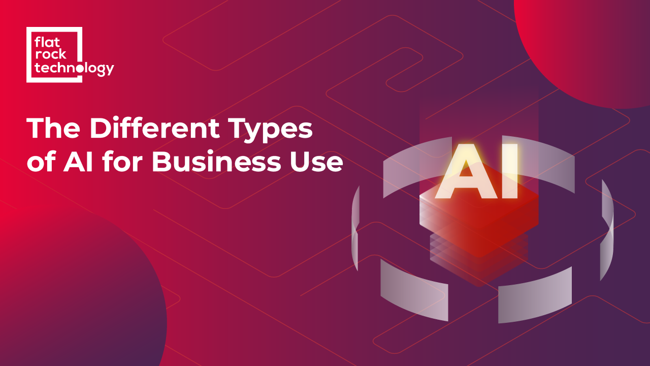 An illustration of AI. The banner reads: "The Different Types of Ai for Business Use."